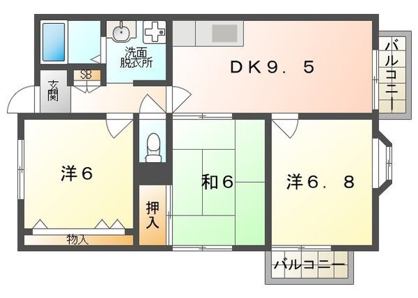 GOTTS門真南の物件間取画像